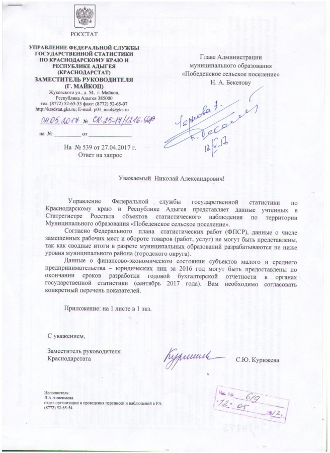 письмо из РОССТАТ