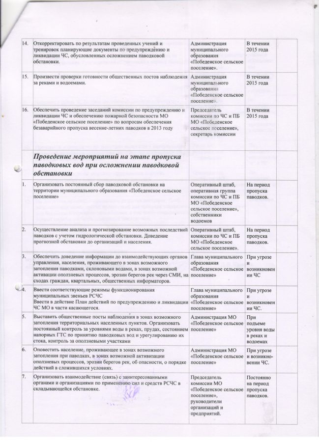 О мерах по уменьшению риска возникновения ЧС и смягчения последствий при прохождении весенне-летних паводков на территории МО "Победенское сельское поселение"